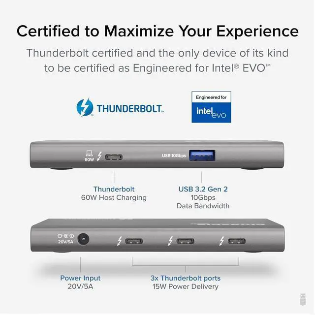 Alt view image 6 of 7 - 2.5G Ethernet & USB4 Hub Bundle: Plugable USB-C to 2.5Gbps LAN Adapter + 5-in-1 Thunderbolt 4/USB4 Hub with HDMI Adapter | USB-C/USB-A, Dual 4K/8K Display, 40Gbps, macOS/Windows