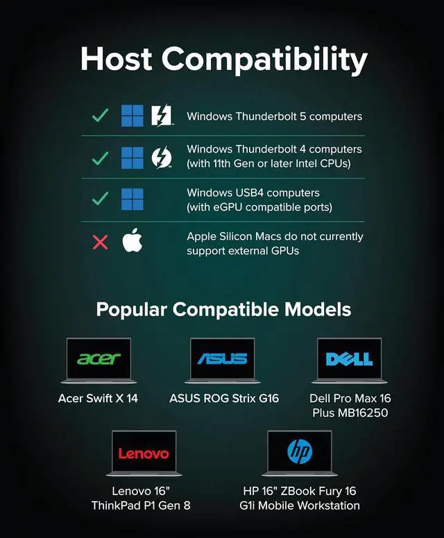 Alt view image 4 of 7 - Plugable Thunderbolt 5 AI eGPU Enclosure & Dock: 80Gbps, 850W PSU Included, TAA Compliant for Windows 11, NVIDIA and AMD Cards (96W Power Delivery, 2.5Gbps Ethernet, 850W PSU, USB Hub) TBT5-AI