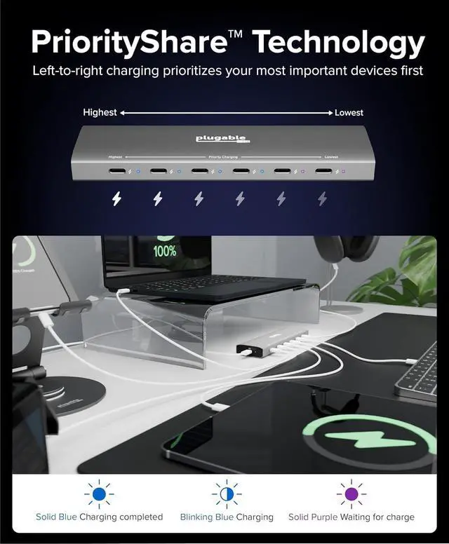 Alt view image 4 of 7 - Plugable Ultimate USB-C Charging Bundle | 6-Port Charging Station with PriorityShare, 140W GaN Charger, 240W USB-C Cable & 5-Pack 6in Charging Cables