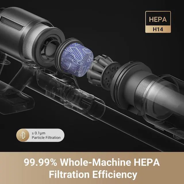 Alt view image 4 of 7 - DREAME Z30 Cordless Vacuum Cleaner, 310AW 90 Mins Powerful Suction Stick Vacuum for Home Hard Floor Carpet Pet Hair, Smart Lightweight Rechargeable Battery Vacuum