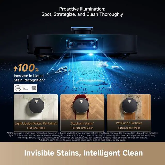 Alt view image 5 of 6 - DREAME X60 Max Ultra Complete Robot Vacuum and Mop & Side Brush*1