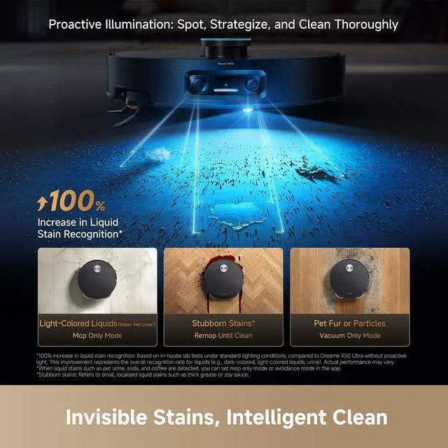 Alt view image 3 of 7 - DREAME X60 Ultra Robot Vacuum and Mop, 3.13in Ultra-Thin Design, 3.47in Obstacle Clearing, 35,000Pa Suction, Self Emptying&Refilling, Mop Self-Cleaning, 100% Detangling, 280+Obstacle Avoidance, Black