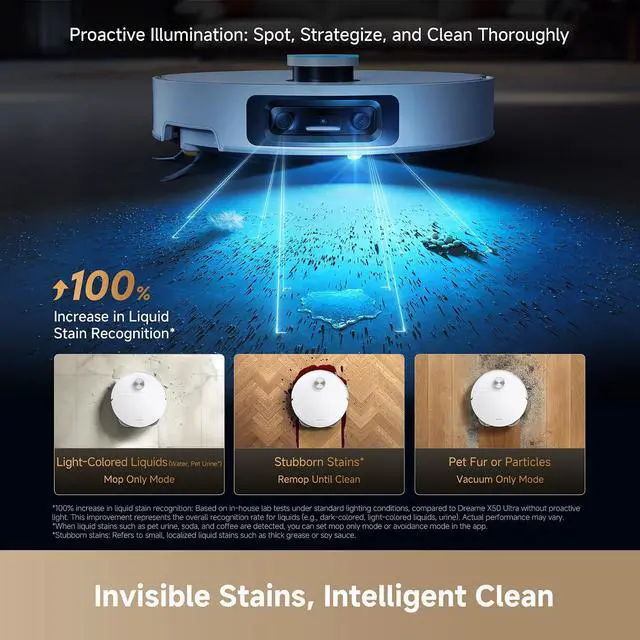 Alt view image 3 of 7 - DREAME X60 Ultra Robot Vacuum and Mop, 3.13in Ultra-Thin Design, 3.47in Obstacle Clearing, 35,000Pa Suction, Self Emptying&Refilling, Mop Self-Cleaning, 100% Detangling, 280+Obstacle Avoidance, White