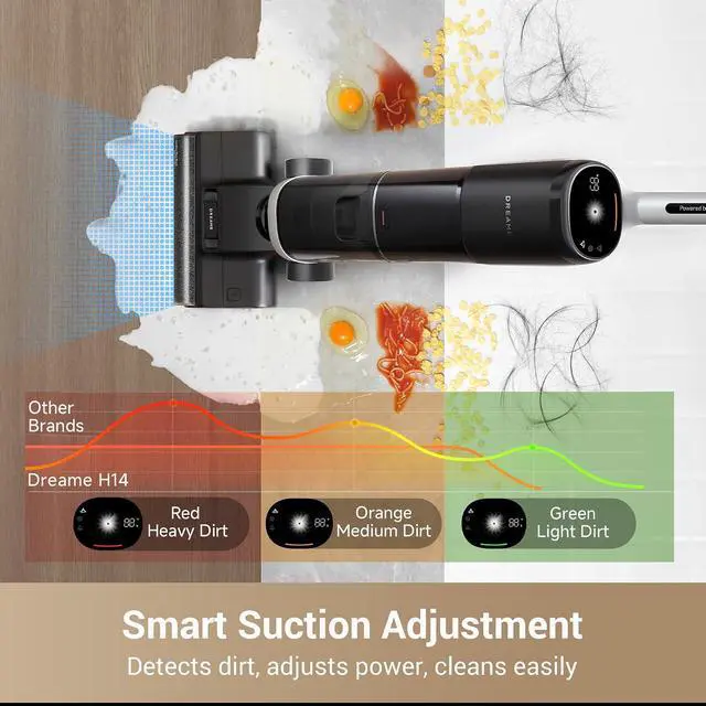 Alt view image 3 of 7 - dreame H14 Cordless Vacuum Mop, 180° Lie-Flat Wet Dry Vacuum cleaner, 140°F Brush Washing, Fast Hot Air Drying in 5Mins, Smart Hard Floor Cleaner Machine with Powerful Suction, Great for Sticky Messes