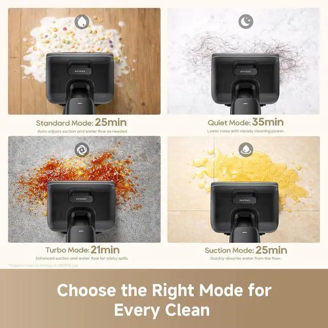 Alt view image 7 of 7 - DREAME Aero Wet Dry Vacuum Cleaner, All-in-ONE Vacuum Mop for Wet & Dry Messes, 0 Hair Residue Great for Pet Owners, One-Press Self-Clean, 180° Lie Flat, 35mins Runtime for Hard Floor Cleaning