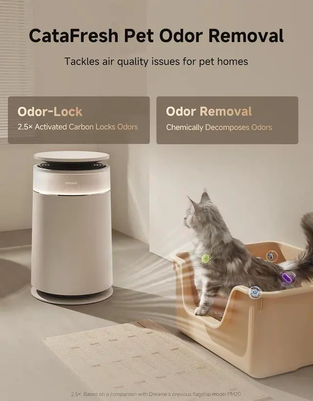 Alt view image 4 of 7 - Dreame HEPA Air Purifier with Self-Cleaning Pet Hair, Suck Up Floating Cat Dog Hair Dander for Home Large Room, 4 Filters Smart Air Cleaner for Pet Odor Purification, APP & Voice Control, FP10-Beige