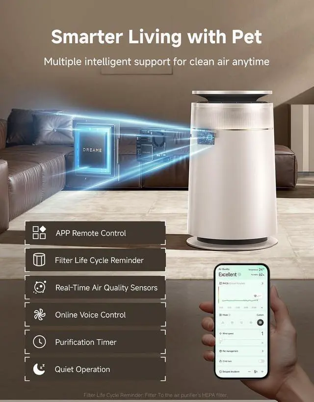 Alt view image 6 of 7 - Dreame HEPA Air Purifier with Self-Cleaning Pet Hair, Suck Up Floating Cat Dog Hair Dander for Home Large Room, 4 Filters Smart Air Cleaner for Pet Odor Purification, APP & Voice Control, FP10-Beige