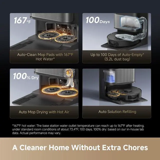 Alt view image 5 of 7 - DREAME L40s Ultra Robot Vacuum and Mop, Auto-Empty, Mop Self-Cleaning, 1,9000Pa Suction, 100% Detangling DuoBrush, Extending Mops and Side Brush, 40mm Obstacle Clearing, App & Voice Control (Black)
