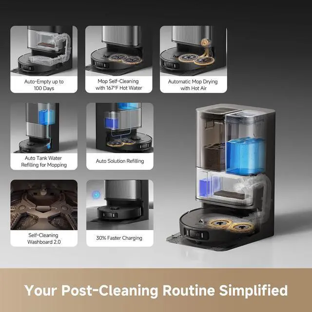 Alt view image 5 of 7 - DREAME L40s Ultra AE Robot Vacuum and Mop Combo, 19,000Pa Suction, Self Emptying Dust Box, Flexible Mop & 167 Self Cleaning Washboard, Diverse Brush Selection, All-in-One Station, Auto Refill