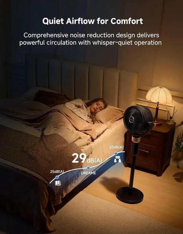 Alt view image 6 of 7 - DREAME Pedestal Air Circulator Fan FC15 for Bedroom, Black | Oscillating Standing Fan with Ultra Turbo Flow, 9 Speeds 3 Modes, Height-Adjustable, Washable Pre-Filter, LED Screen, Timer