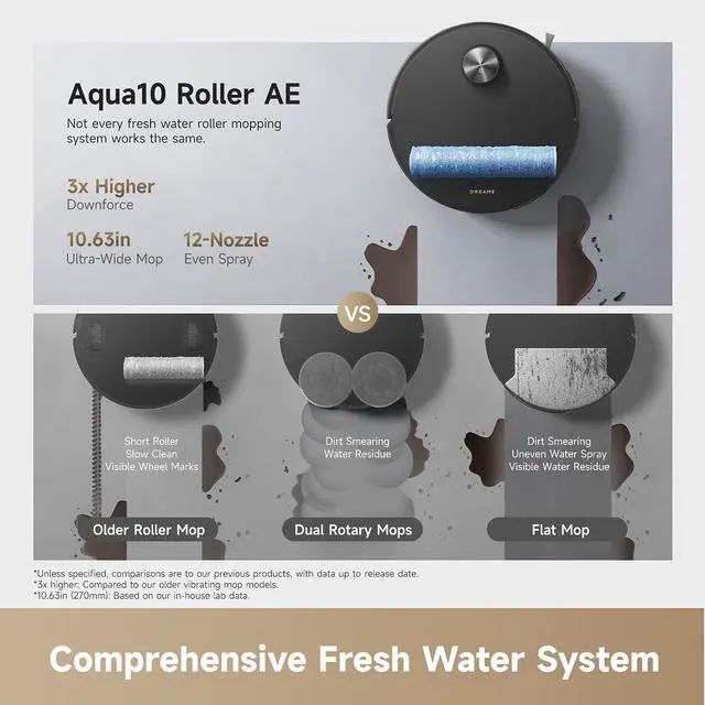 Alt view image 4 of 7 - DREAME Aqua10 Roller AE Robot Vacuum, Roller Mop Fresh Water Mopping, Carpet-Safe Roller Guard, Auto-Empty, 30,000Pa Suction, 212 Hot Water Mop Washing, Hot Air Drying, 100% Detangling, Voice Control