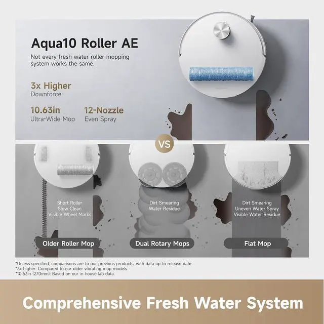 Alt view image 4 of 7 - DREAME Aqua10 Roller AE Robot Vacuum, Roller Mop Fresh Water Mopping, Carpet-Safe Roller Guard, Auto-Empty, 30,000Pa Suction, 212 Hot Water Mop Washing, Hot Air Drying, 100% Detangling, Voice Control