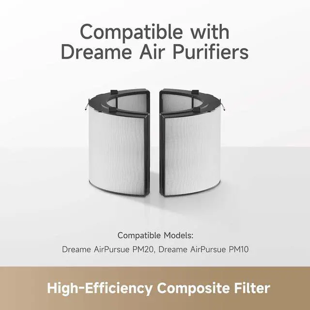 Alt view image 2 of 6 - Dreame High Efficiency Composite Filter for PM series Air Purifiers, Compatible with PM10 and PM20 air purifiers