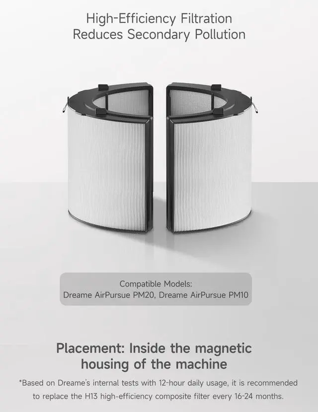 Alt view image 3 of 6 - Dreame High Efficiency Composite Filter for PM series Air Purifiers, Compatible with PM10 and PM20 air purifiers