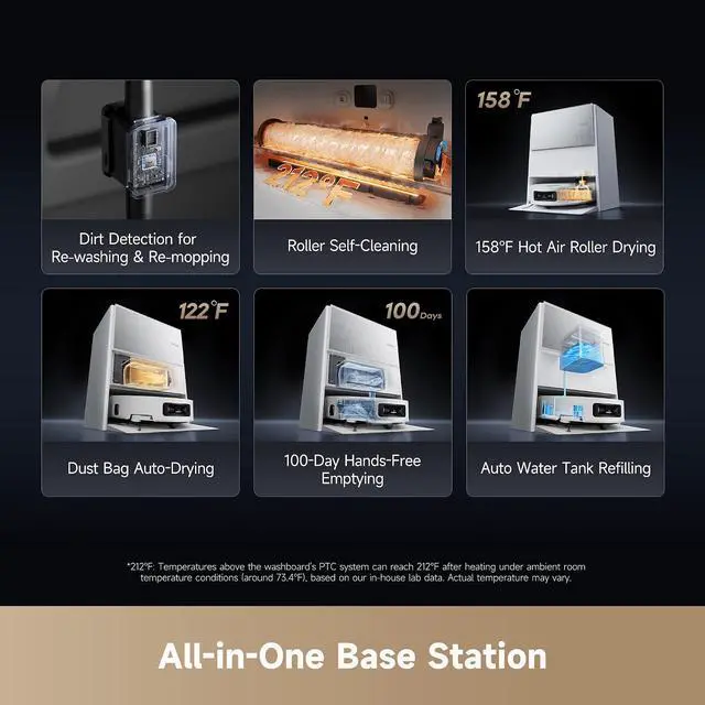 Alt view image 5 of 7 - DREAME Aqua10 Ultra Roller Complete Robot Vacuum and Mop & 30,000Pa Suction, Self-Cleaning Dock & Extending Roller Mop, Heat-Washes & Dries, Carpet Protection, AI Camera & LiDAR Avoidance Tech