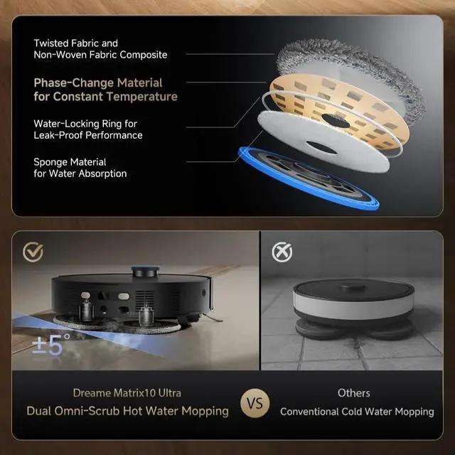 Alt view image 7 of 7 - DREAME X60 Max Ultra Complete Robot Vacuum and Mop & Thermal Mop Pad (4pcs)