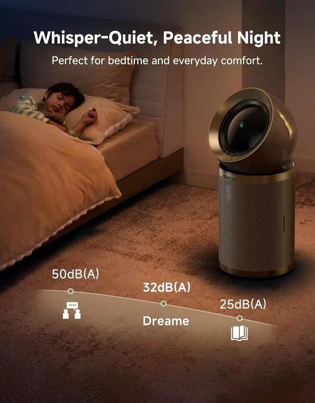 Alt view image 7 of 7 - Dreame Smart Air Purifier for Home Large Room, Cleans 7,534 ft² in One Hour with 4 Filters, Dual-way Air Oulets, Al Tracking, Air Quality Monitor with 7 Sensors, 2-in-1 Purifier & Fan, PM10