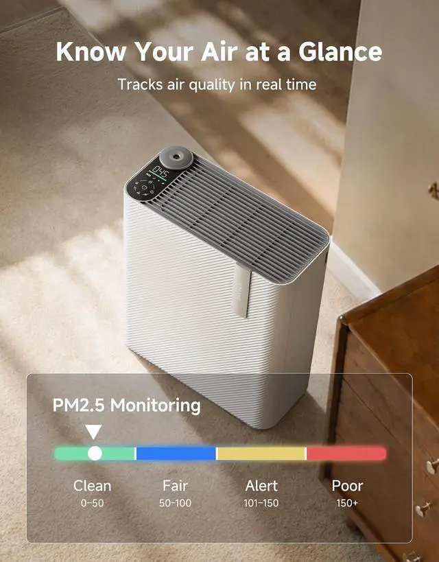 Alt view image 6 of 7 - DREAME Air Purifier AP5 with Powerful Airflow, Compact Size, 3-Stage Filtration System, Purify & Humidify & Refresh, App Remote Control