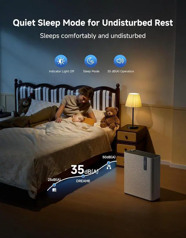 Alt view image 7 of 7 - DREAME Air Purifier AP5 with Powerful Airflow, Compact Size, 3-Stage Filtration System, Purify & Humidify & Refresh, App Remote Control