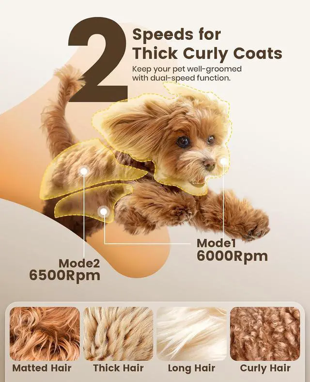 Alt view image 7 of 7 - BM1 Dog Vacuum & Dryer and K52NTS Dog Grooming Clippers for Thick Heavy Coats