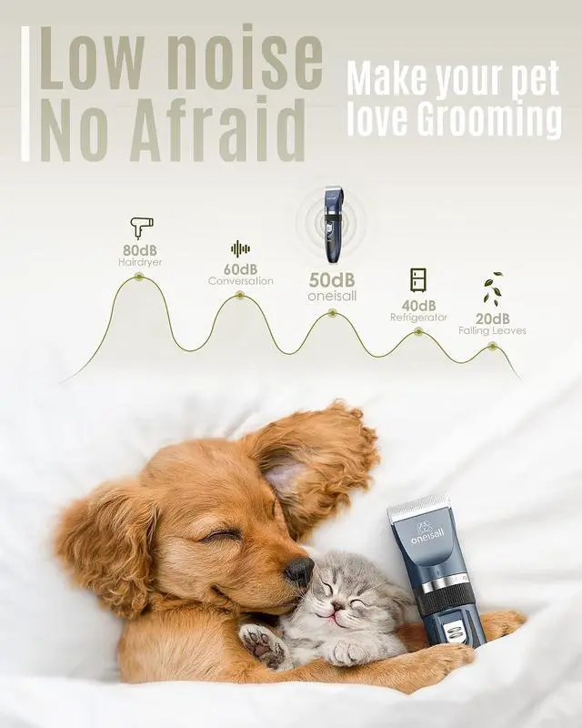 Alt view image 2 of 7 - Dog Shaver Clippers Low Noise Dog Nail Grinder and Paw Trimmer Kit