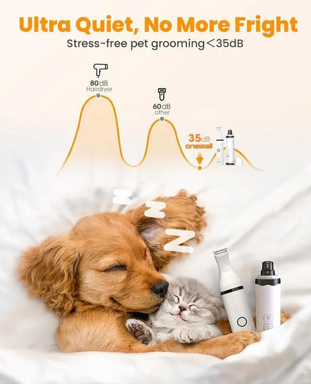 Alt view image 7 of 7 - Dog Shaver Clippers Low Noise, Dog Nail Grinder and Paw Trimmer Kit