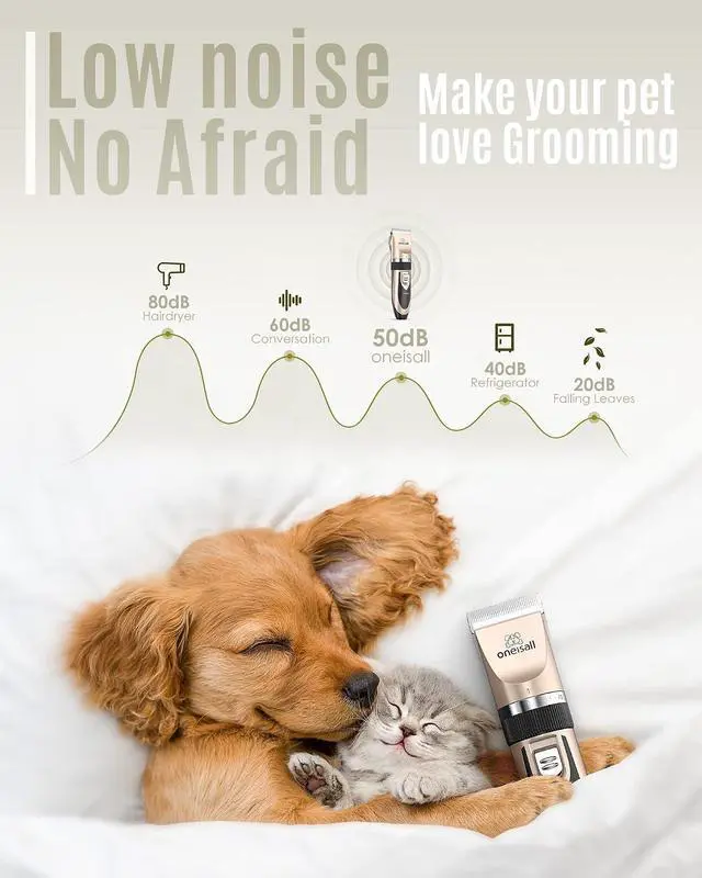 Alt view image 2 of 7 - Dog Clipper Low Noise Dog Nail Grinder Paw Trimmer with 2 LED Lights