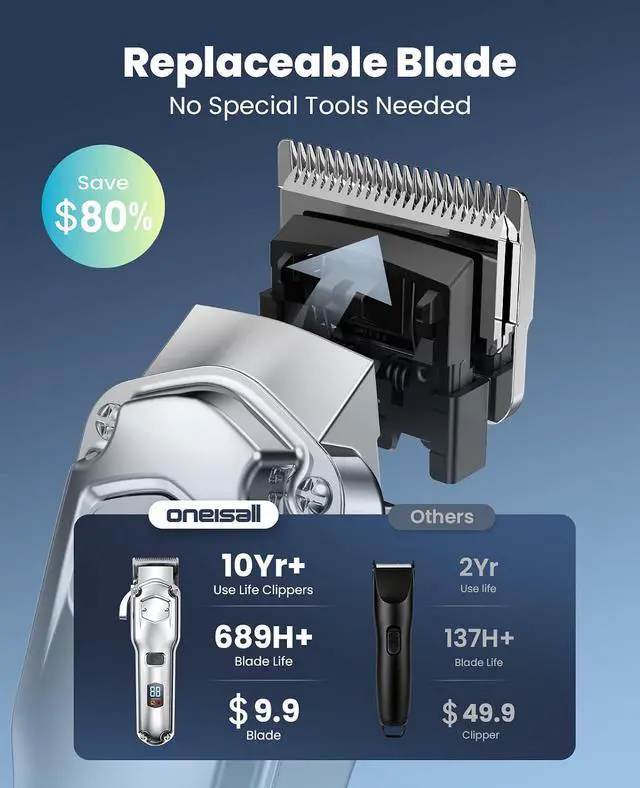 Alt view image 2 of 3 - Replacement Detachable Stainless Steel Blade Clipper | for Model 676/676 Pro/PC15 New Detachable Dog Clipper, Fits ASIN-B09QFRN3D5 B0F62NXF4Z