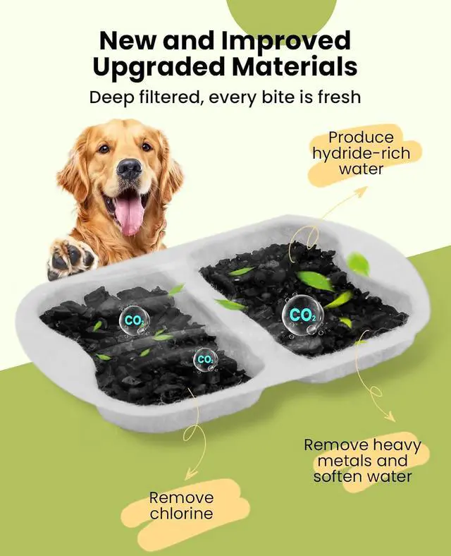 Alt view image 4 of 7 - Replacement 8 Set Filters for PWF-002 7L Dog Water Fountain | Contain 8Sets Filter,Higher Adsorption Efficiency,Wide Compatibility,Dual Pump Protection, Lower Long-term Pet Expenses