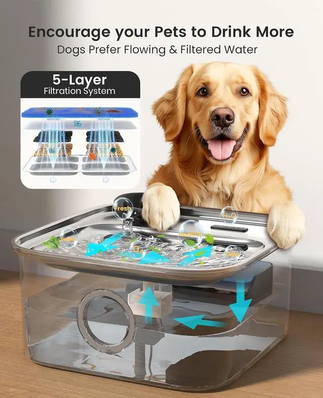 Alt view image 3 of 7 - 10L/2.6Gal Dog Water Fountain for Large Dogs (with 1 Filter) | Deeper & Wider Drinking Area, Visualization Window & Triple Filtration,304 Stainless Steel Dog Water Bowl Dispenser