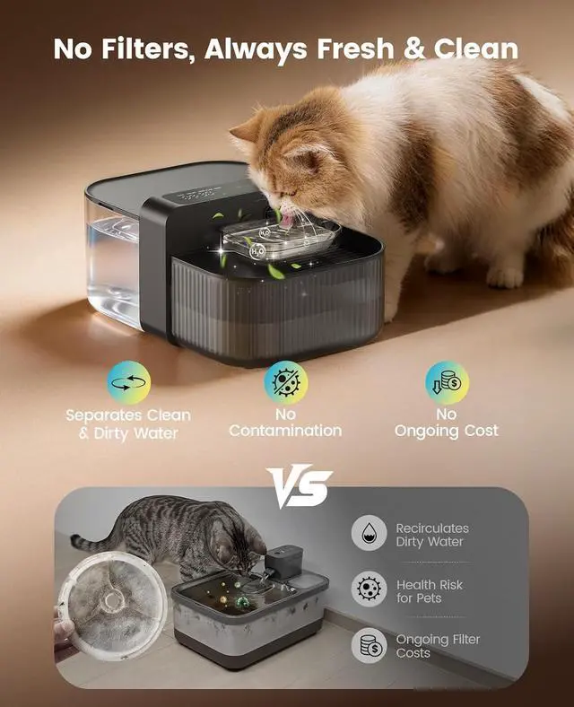 Alt view image 2 of 7 - 3.5L Wireless Filterless Cat Water Fountain for Cat Pet,PW17 | Wastewater Separation,No Filter Needed,Cordless,Separate Clean&Dirty Water,304 Stainless Bowl,30dB Quiet,Smart LED Display