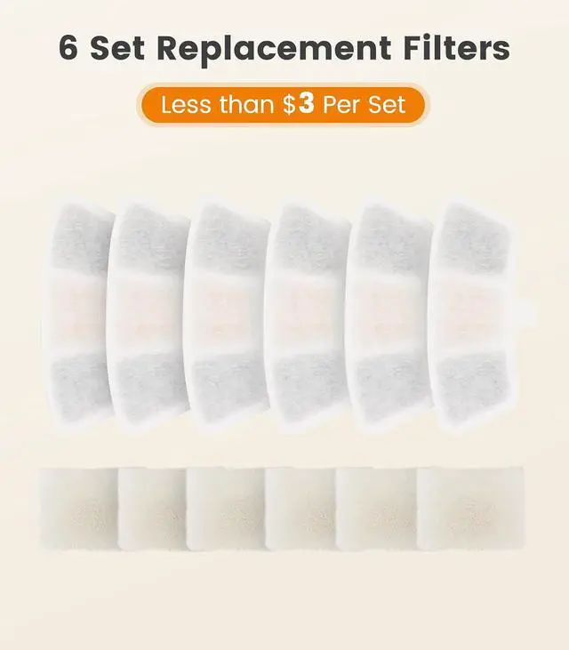 Alt view image 3 of 5 - 6pcs Replacement Filters for PW04 3.5L Wireless Cat Water Fountain Only for Fountain B0DNJT76WJ, B0DMF2LH3Y and B0DSJ9F3M2