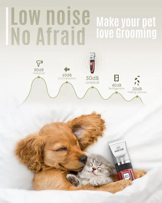 Alt view image 2 of 7 - Dog Shaver Clippers Low Noise, Dog Nail Grinder and Paw Trimmer Kit