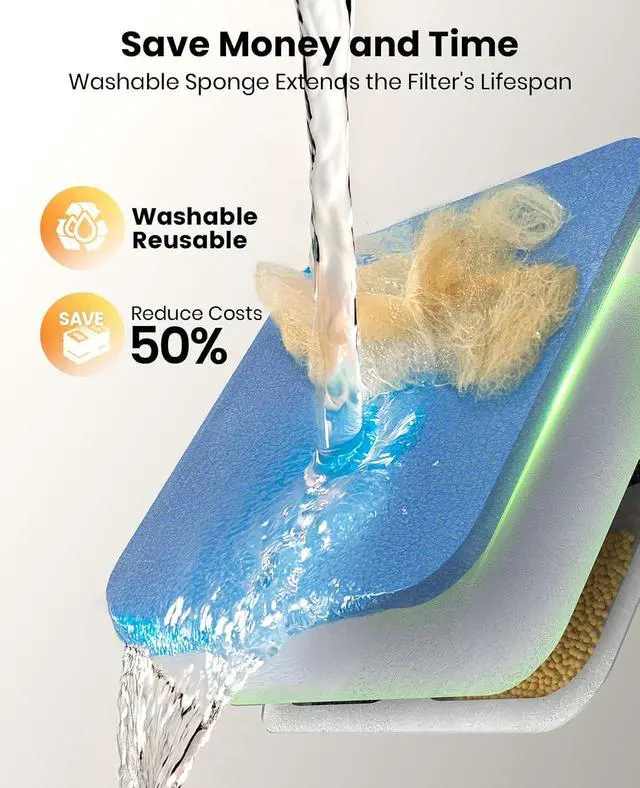 Alt view image 2 of 5 - 8Set Filters for 10L/2.64Gal Stainless Steel Dog Water Fountain