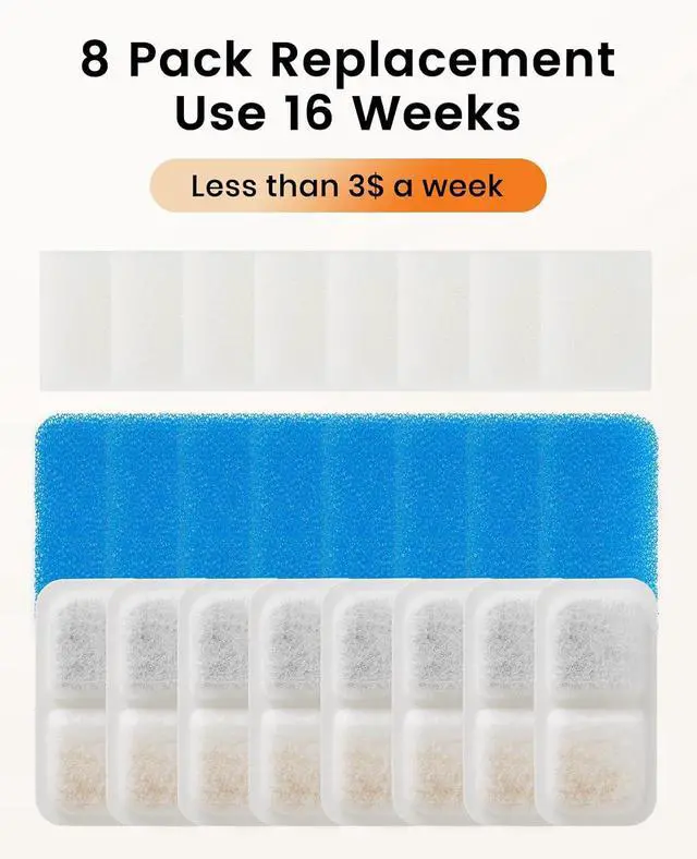 Alt view image 5 of 7 - 8 Pack Replacement Filters for PWF-001 2L/67oz Cat Water Fountain Stainless Steel Water Fountain for Cats Inside, 3 Filtration System
