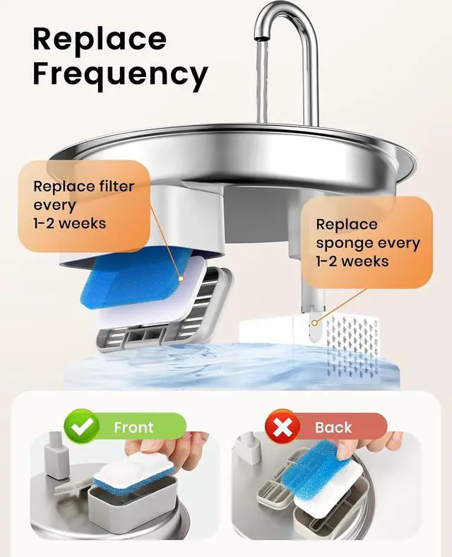 Alt view image 7 of 7 - 8 Pack Replacement Filters for PWF-001 2L/67oz Cat Water Fountain Stainless Steel Water Fountain for Cats Inside, 3 Filtration System