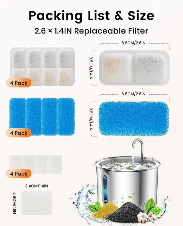 Alt view image 5 of 7 - Cat Water Fountain Filters Replacement, 4 Pack for 67oz/2L Stainless Steel Fountain, Easy to Install and Clean