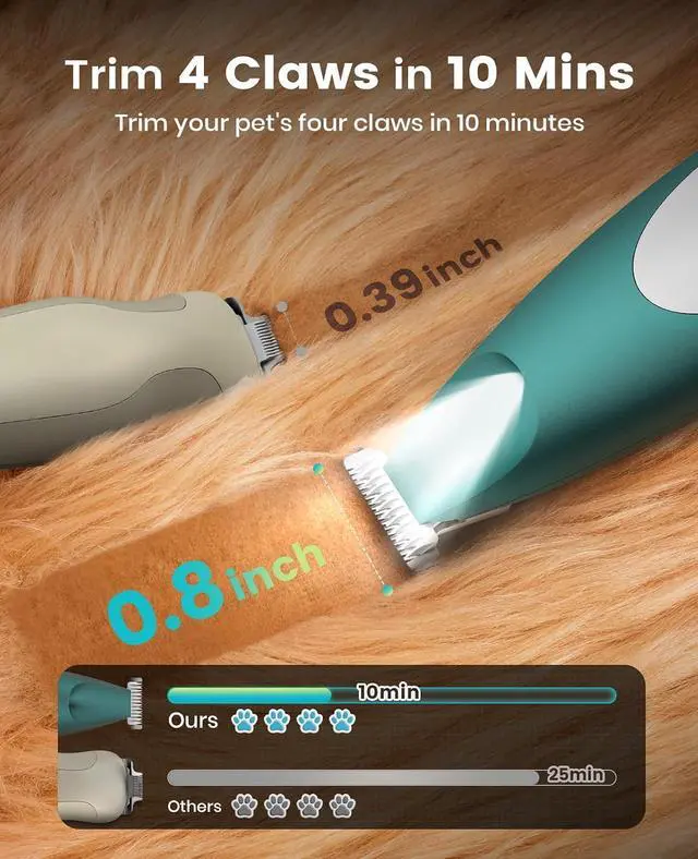 Alt view image 3 of 7 - Low-Noise Dog Paw Trimmer with LED Light (Green) | 35dB Quiet, 0.8inch Safe Blade for Paws, Ears, Face & Rump, Cordless, Pet Paw Grooming Clippers for Dogs & Cats