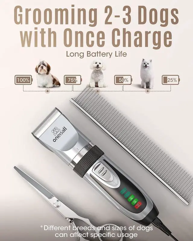 Alt view image 3 of 7 - Dog Clipper for Small and Large Dogs Cats Silver | 2-Speed,Low Noise Quiet,Cordless,Rechargeable Fast Charge,Battery Level Display,Detachable,Waterproof, Model X2, Silver