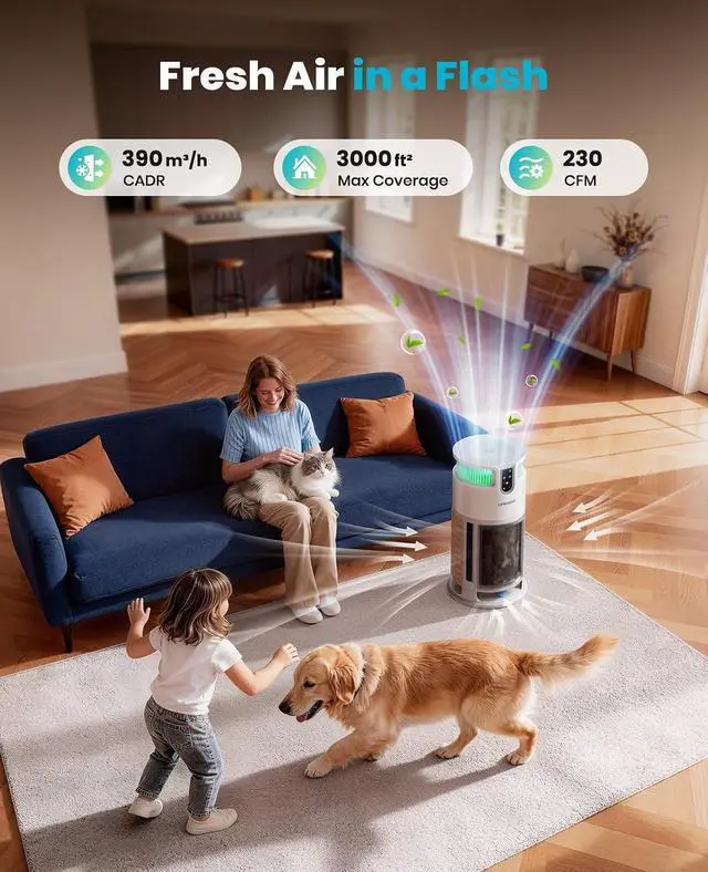 Alt view image 2 of 7 - Pet Cat HEPA Air Purifier for Home Large Room,PP04 | High Efficiency 3000 Ft² CADR 390,PM2.5 Auto/Sleep Mode,4-in-1 Cat Toys,Washable H13 Filter,3-Speed Fan,Replaceable Cat Pads