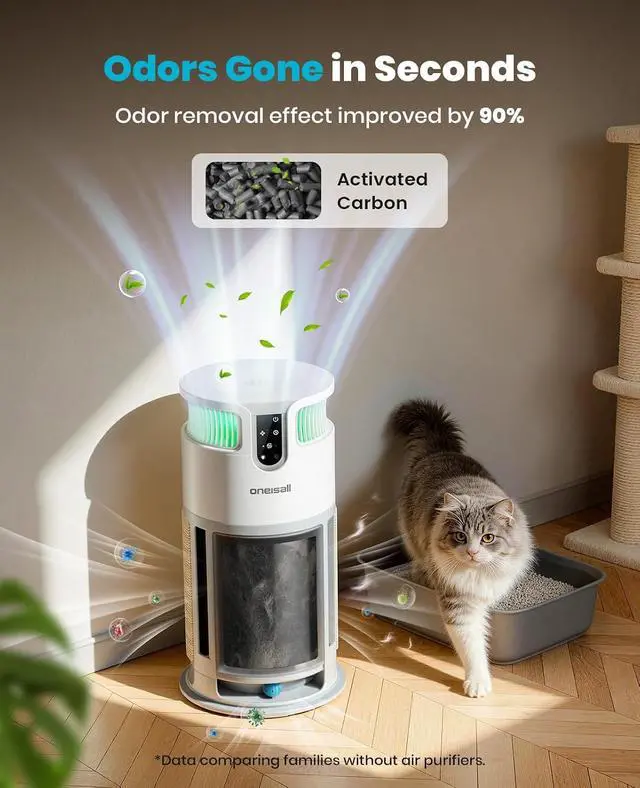 Alt view image 6 of 7 - Pet Cat HEPA Air Purifier for Home Large Room,PP04 | High Efficiency 3000 Ft² CADR 390,PM2.5 Auto/Sleep Mode,4-in-1 Cat Toys,Washable H13 Filter,3-Speed Fan,Replaceable Cat Pads