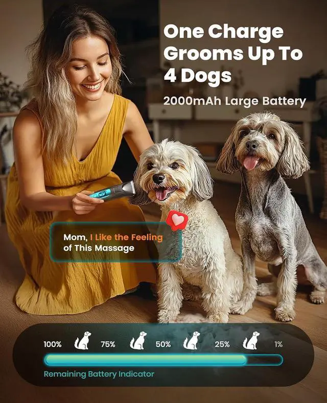 Alt view image 6 of 7 - Professional 4-in-1 Dog Grooming Kit with LED Light | Quiet Clippers & Nail Grinder, Cordless, 3.7 hrs Runtime, LED Display, Safe for Paws, Face, Ears & Body