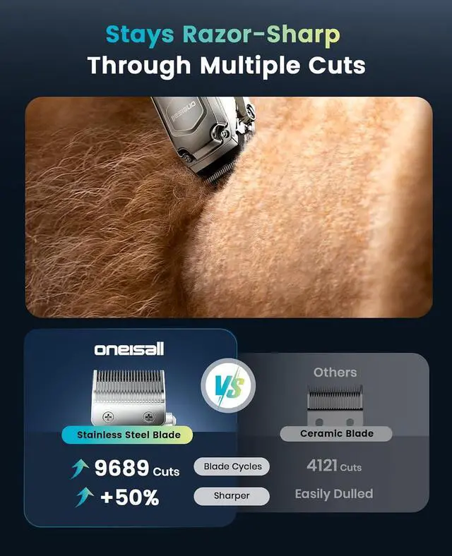 Alt view image 3 of 7 - Dog Clippers for Grooming Thick Hair, Quiet Dog Nail Grinder Paw Trimmer with 2 LED Lights