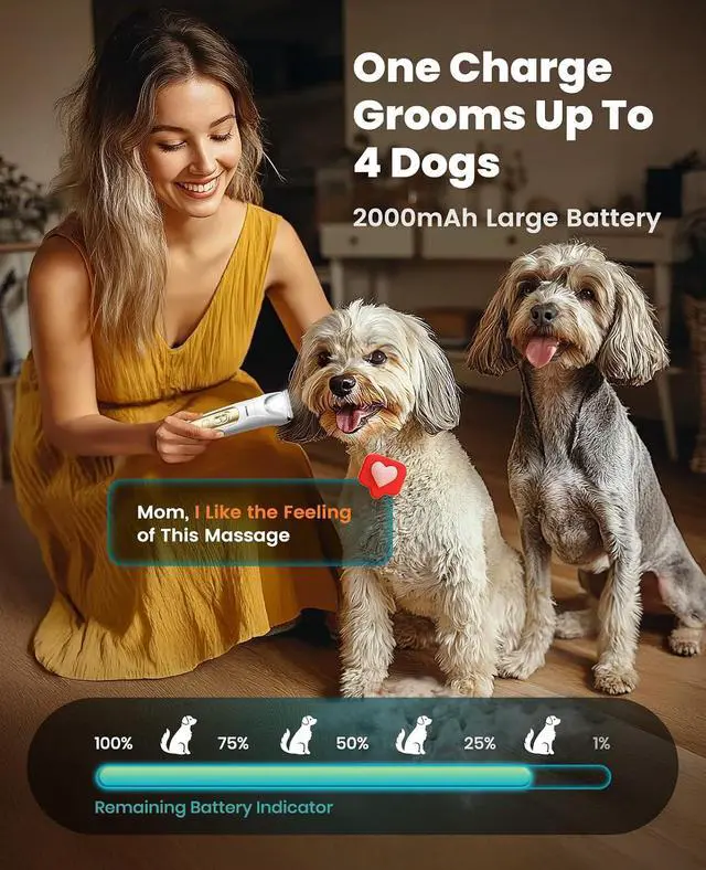 Alt view image 6 of 7 - Quiet 4-in-1 Dog Grooming Kit with LED Light | Storage Bag, Clippers & Nail Grinder, Cordless, 3.7 hrs Runtime, LED Display, Safe for Paw, Nail, Face, Ears, Legs, Body
