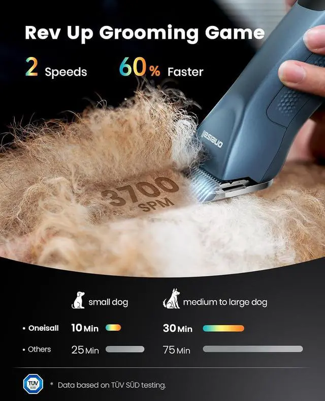 Alt view image 2 of 7 - Professional Dog Grooming Clippers Metal Combs A5 Blade | 3700SPM 2-Speed, 2600mAh Swappable Battery, Low Noise Dog Grooming Clippers for Thick Long Curly Matted Hair
