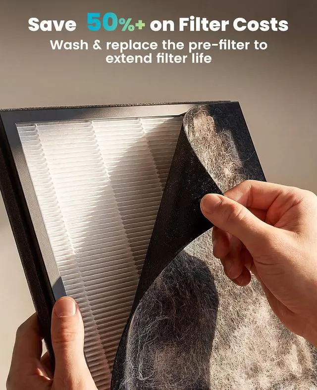 Alt view image 4 of 5 - Original 2-Pack Replacement Filters for PP02 Pet Air Purifier,Double-sided HEPA filter for captures pet hair, dander, and odors