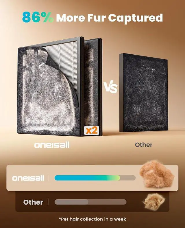 Alt view image 6 of 7 - Air Purifiers for Home Pets with 2 Pack Filters