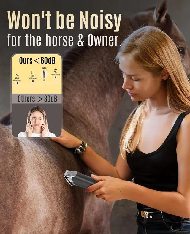 Alt view image 3 of 6 - Horse Clippers with Replacment Metal Blades