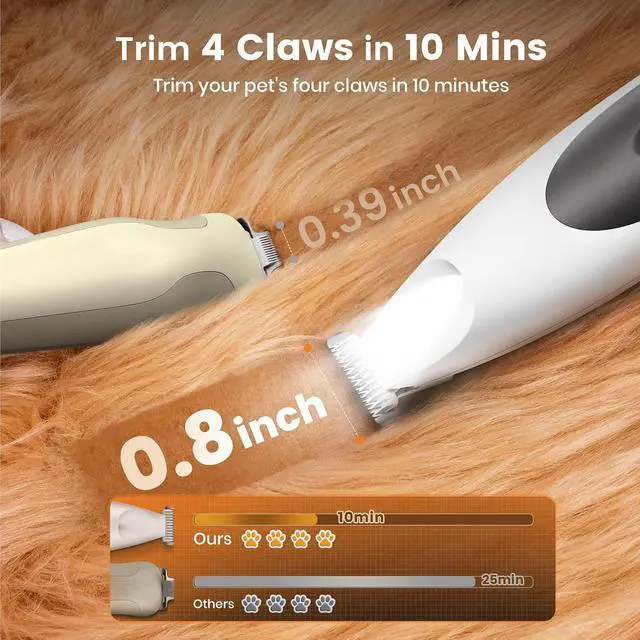 Alt view image 4 of 7 - FC11 Dog Paw Trimmer with LED Light, Low Noise Paw Trimmer for Dogs & Cats, 0.8inch Widen Blade Cordless - White