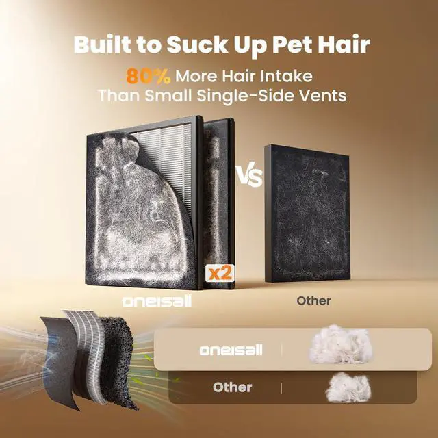 Alt view image 4 of 7 - PP02 Pet Air Purifiers Dog Grooming Vacuum